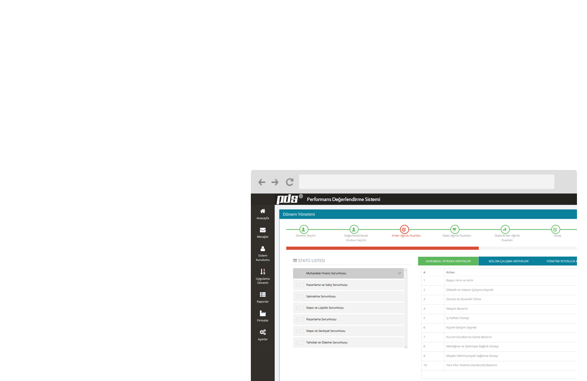Performans değerlendirme sistemi